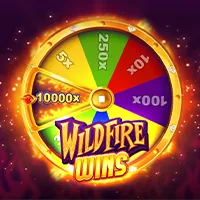Quy trình hoạt động đại lý 33win01